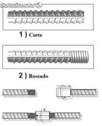 China varilla roscada de especificación ASTM F1554 Grado 36 Fabricantes